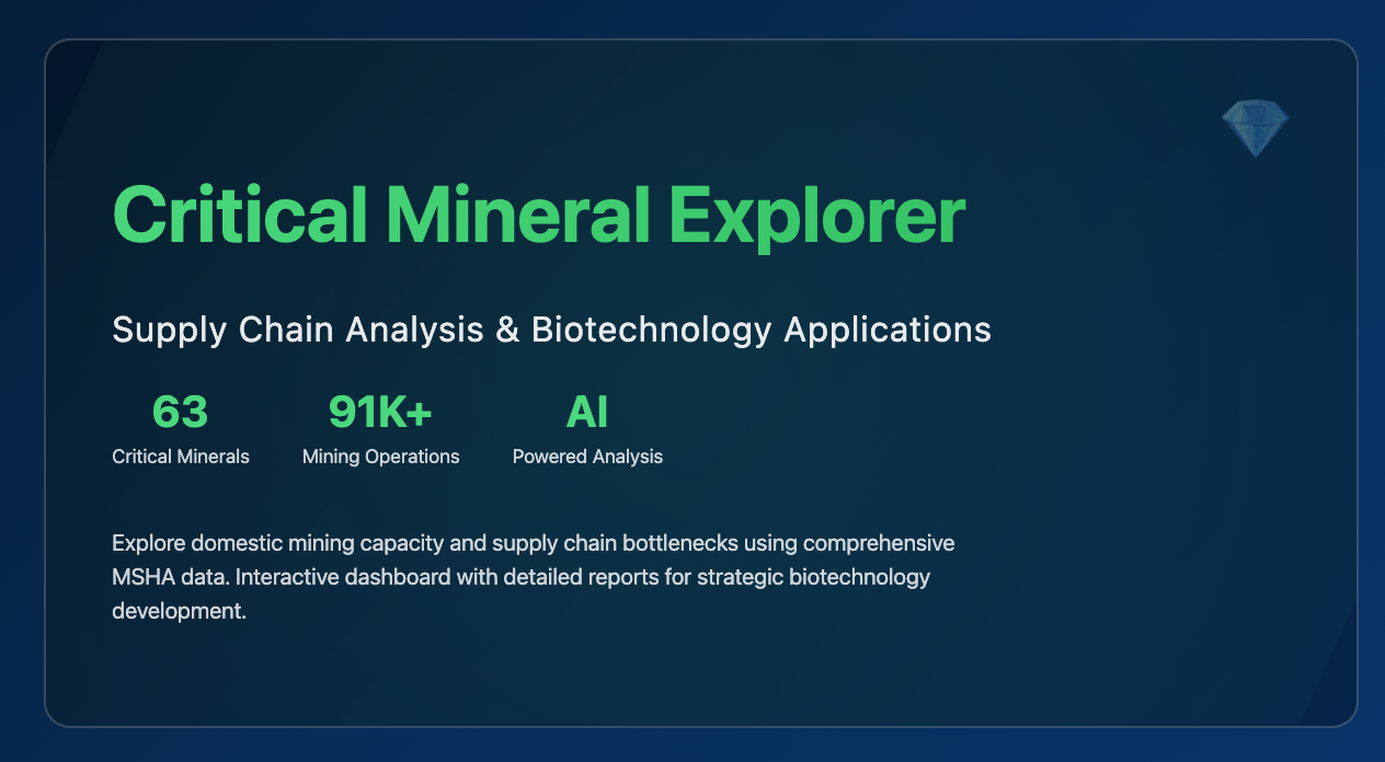 Critical Mineral Explorer